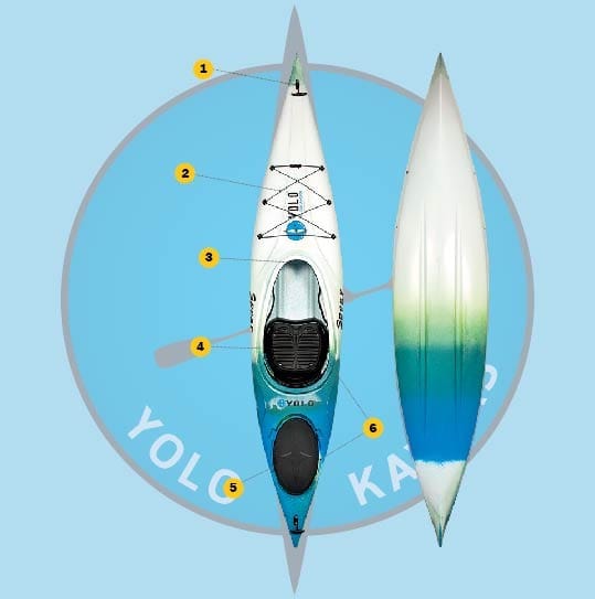 SPEAR - SIT IN KAYAK overview